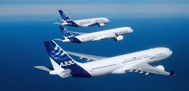 Airbus_formation_flight_A330_A350_XWB_A380_vertical.jpg